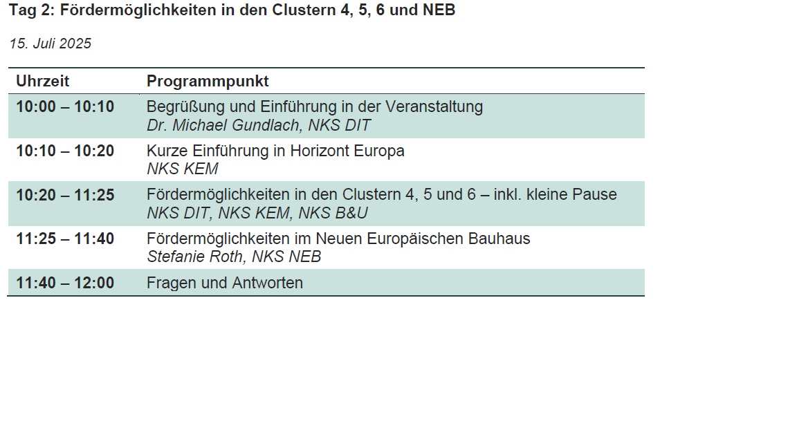 Circular Economy im Fokus_Agenda Tag 2