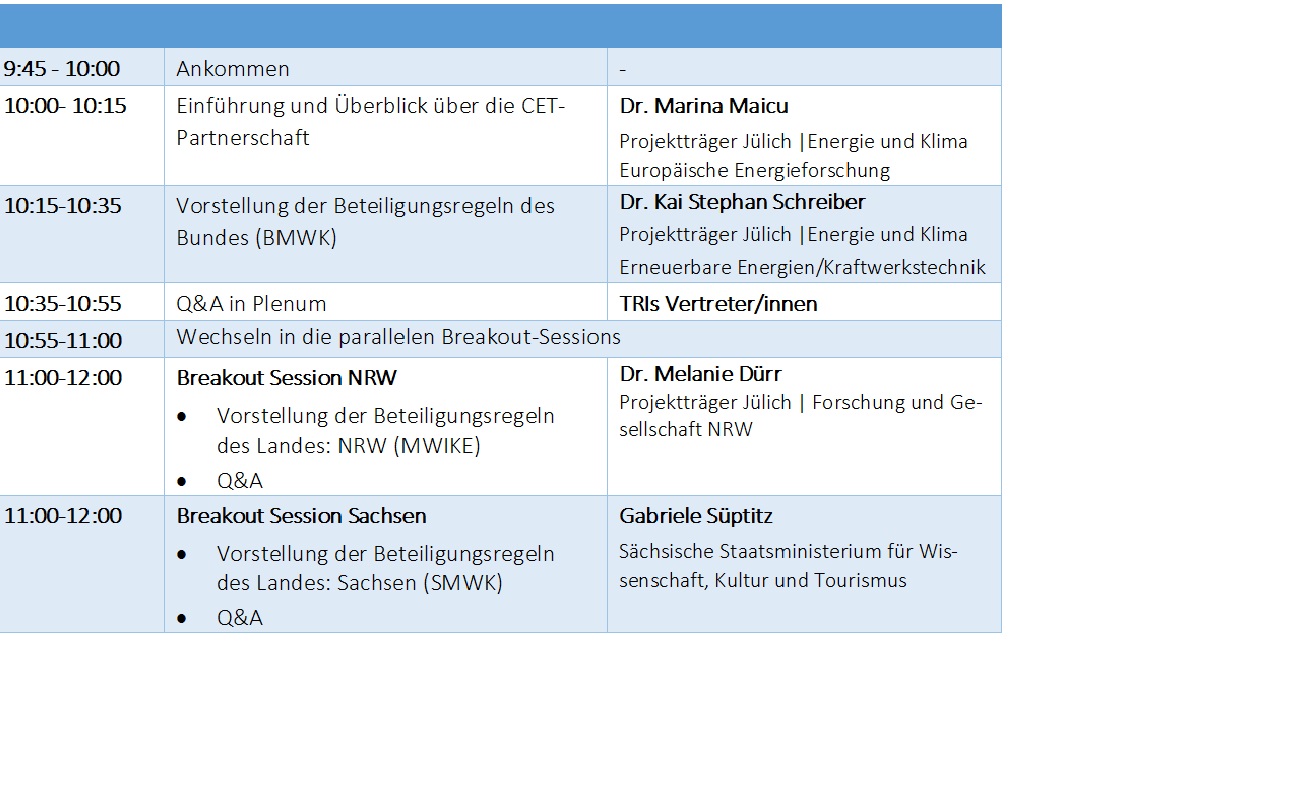 Vorläufige Agenda: deutscher Infotag der CETPartnership - Joint Call 2023