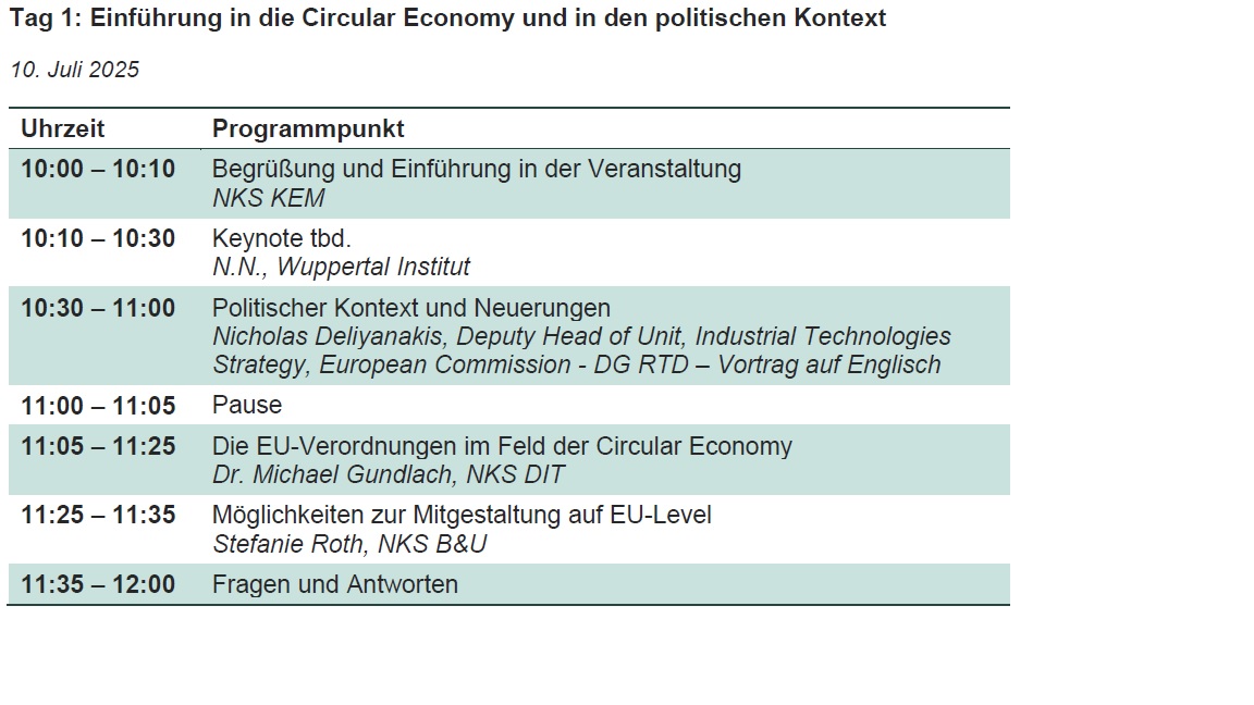Circular Economy im Fokus_Agenda Tag 1
