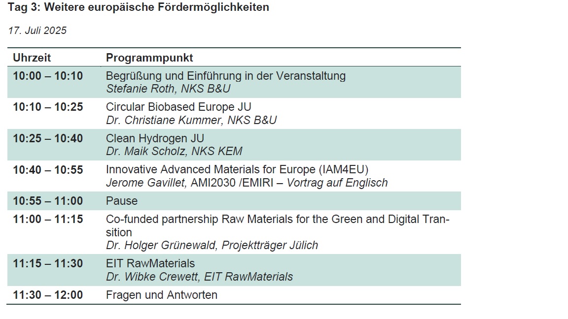 Circular Economy im Fokus_Agenda Tag 3